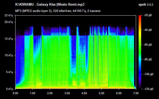 Kiwamu - Galaxy Kiss (Nhato Remix).mp3